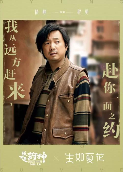 多摩美術大学EconomicsDegreeCertificate